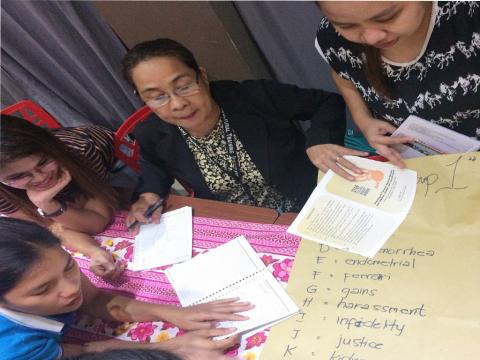 Group 1 got their heads together during the workshop of the Training on VAWC.