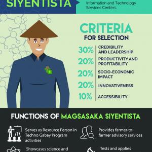 Magsasaka Siyentista