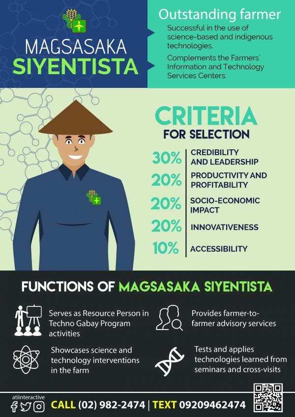 Magsasaka Siyentista